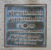 Nordfassade Vermessung